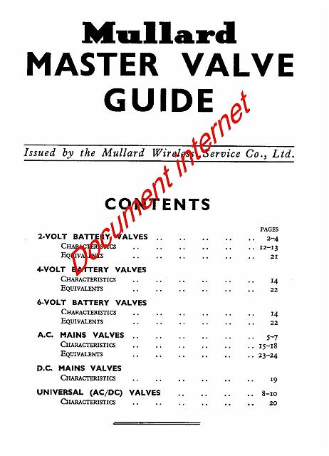 Mull1935_P2.jpg - Sommaire catalogue tubes Mullard de 1935           http://www.tubedata.info/      (Franck Philipse)