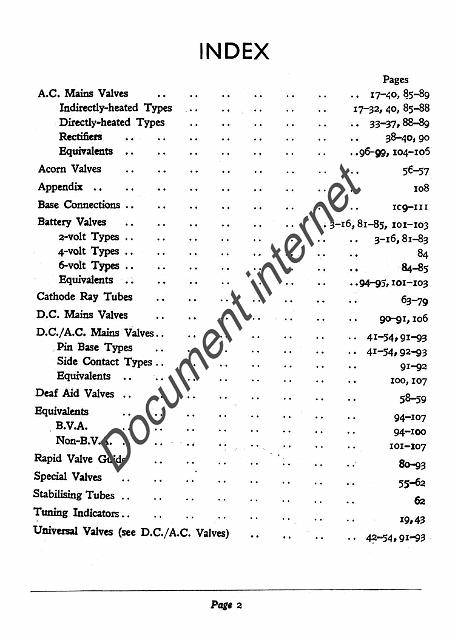 Mull1937-08_P3.jpg - Sommaire catalogue tubes Mullard de 1937        http://andycowley.com/valves/index.html     (Andy Cowley)