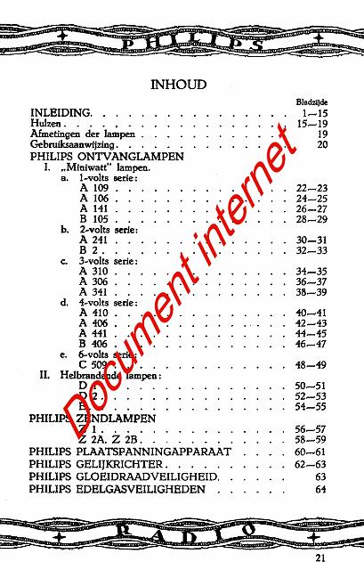 Ph1925.jpg - Sommaire catalogue de tubes Philips de 1925           http://www.tubedata.info/      (Franck Philipse)