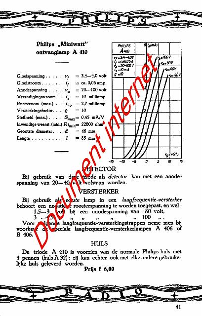Ph1925_3.jpg - Catalogue de tubes Philips de 1925           http://www.tubedata.info/      (Franck Philipse)