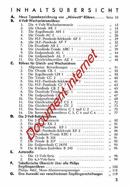 Ph1935-36_2.jpg - Sommaire catalogue de tubes Philips de 1935           http://www.tubedata.info/      (Franck Philipse)