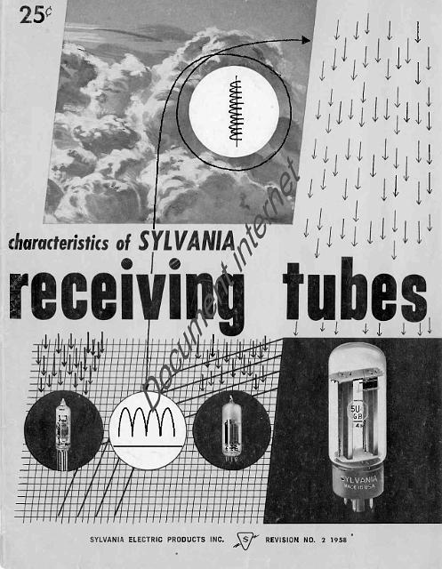 Sylv1958_1.jpg - Catalogue tubes de Sylvania de 1958           http://www.tubedata.info/      (Franck Philipse)