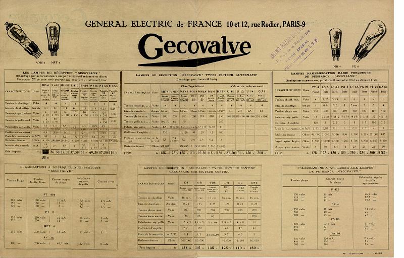 MOV1932.jpg - Dépliant Marconi Osram d'octobre 1932