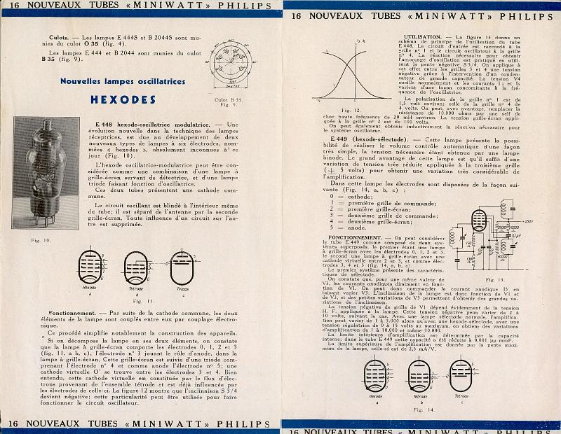 Philips1933_Bulltechc.jpg - Bulletin technique sur les nouveaux tubes Philips de septembre 1933