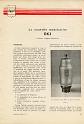 Philips1938_Bulltech_p25