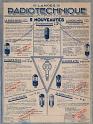 RT1926_Tarif