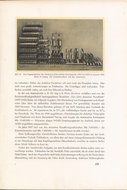 49.png - Production journalière de Telefunken en 1918