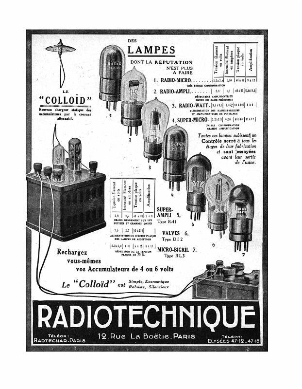 Pub_RT.jpg - Pub tubes de la Radiotechnique